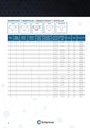 9817034 Y-MANIFOLD FORM C(SIMILAR) 22-10-22