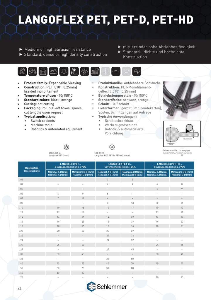 LANGOFLEX PET, PET D, PET HD Catalog