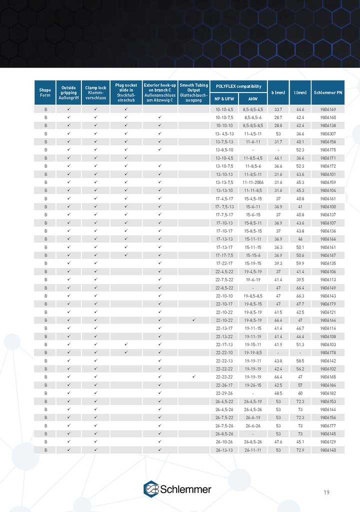 9817030 Y-MANIFOLD FORM C(SIMILAR) 10-8,5-10
