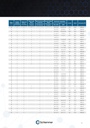 9817034 Y-MANIFOLD FORM C(SIMILAR) 22-10-22