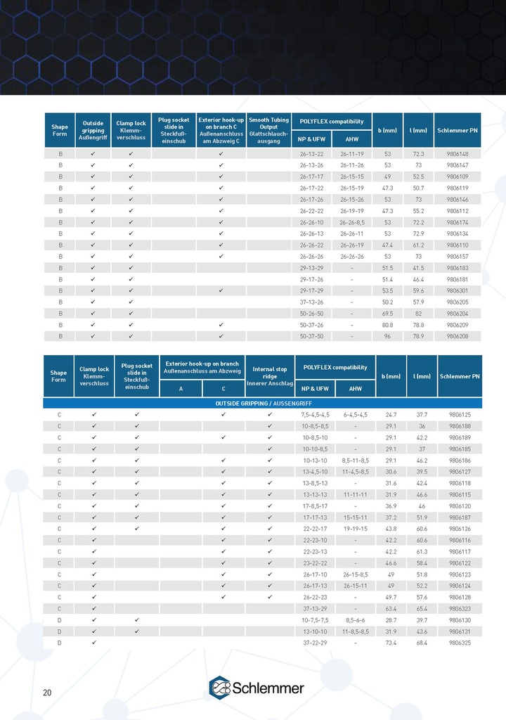 9817031 Y-MANIFOLD FORM C(SIMILAR) 13-8,5-10