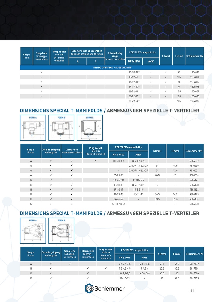 9817034 Y-MANIFOLD FORM C(SIMILAR) 22-10-22