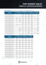 1931106 PP-BS NW06   NORMAL SLIT CTN 5000M GRA. STR.