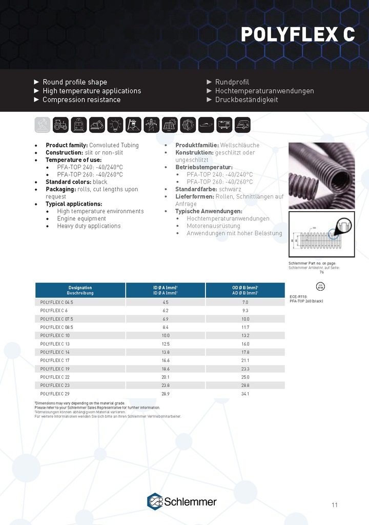 1210204 TPC-EE (Arnitel) NW4,5   UFW NONSLIT CTN