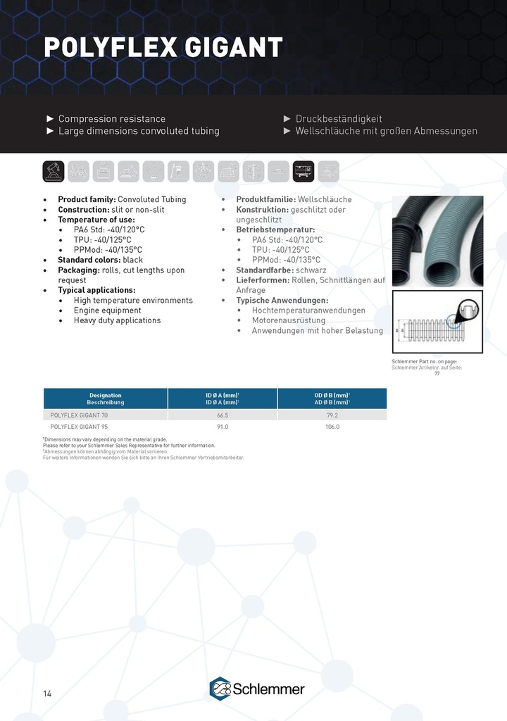 1210207 TPC-EE (Arnitel) NW7,5   UFW NONSLIT CTN