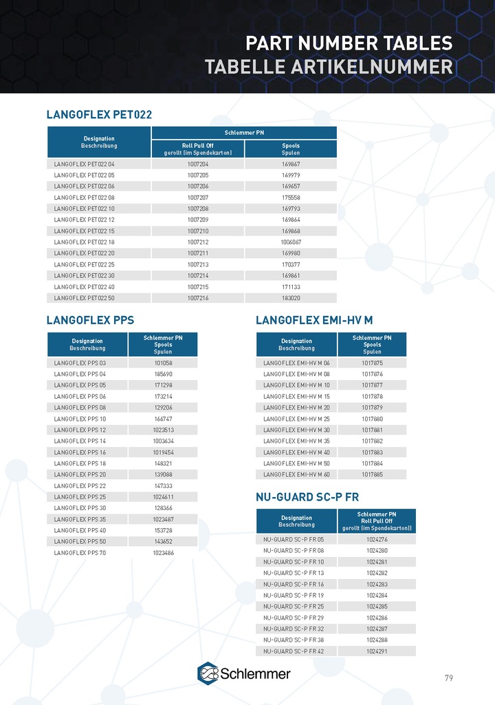 100066 LANGOFLEX PET BKNO 06 SPD 800M 40C