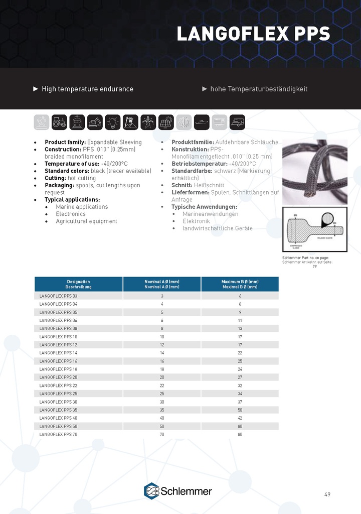 1003634 LANGOFLEX PPS BKNO 14 SPD 500M 48C