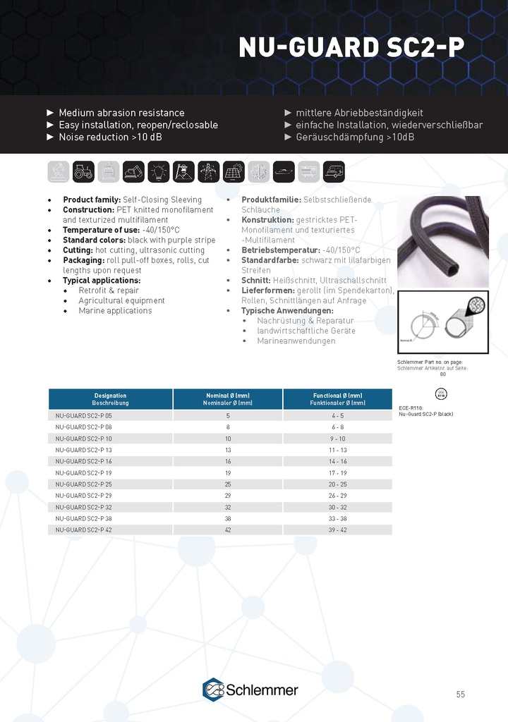 74131 NU-GUARD SC2-P BKPU 16 RLX 80M