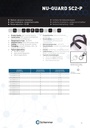 74131 NU-GUARD SC2-P BKPU 16 RLX 80M