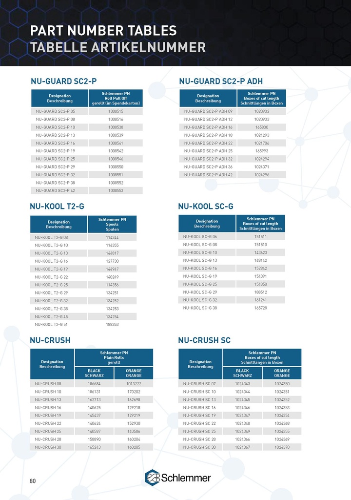 1024296 NU-GUARD SC2-P ADH BKPU 42X1000 (15/-15)