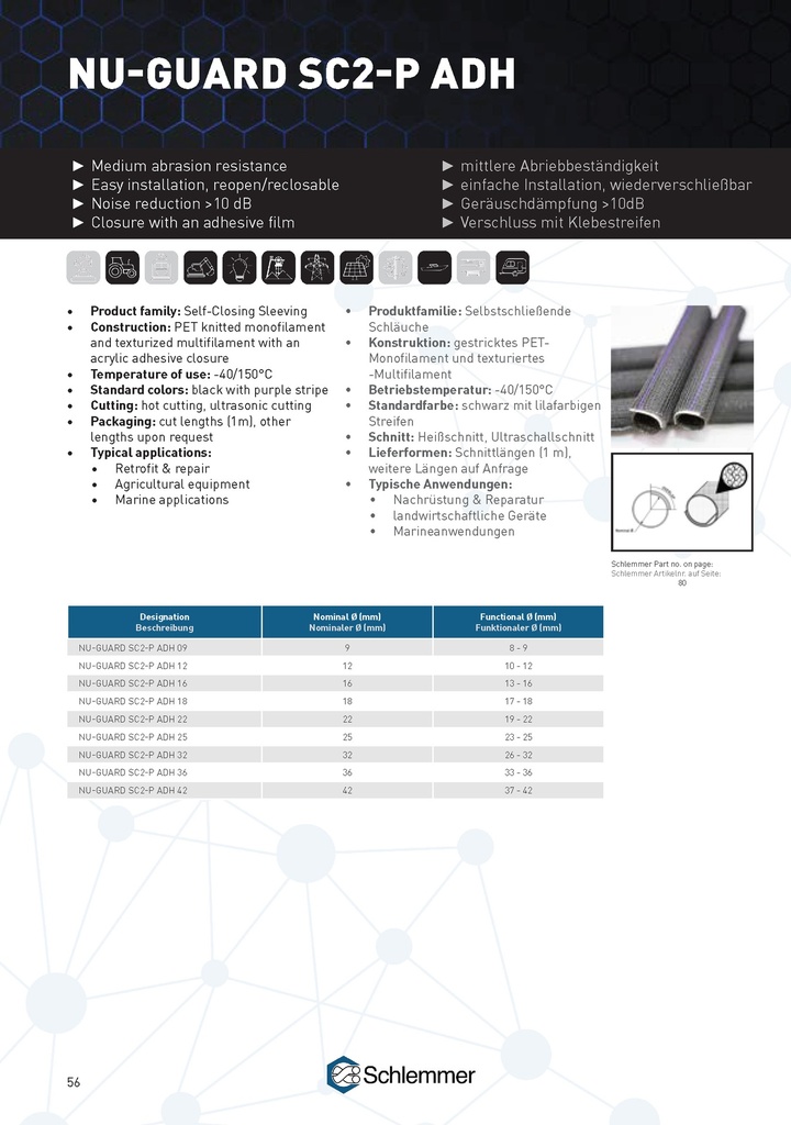 1020932 NU-GUARD SC2-P ADH BKPU 09X1000 (15/-15)