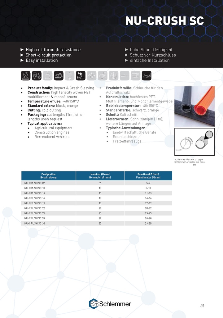 1024354 NU-CRUSH SC ORNO 19X1000 (25/-25) CC