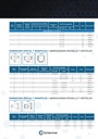 9806082 T-T-MANIFOLD A F.NW 7.5-7.5-7.5