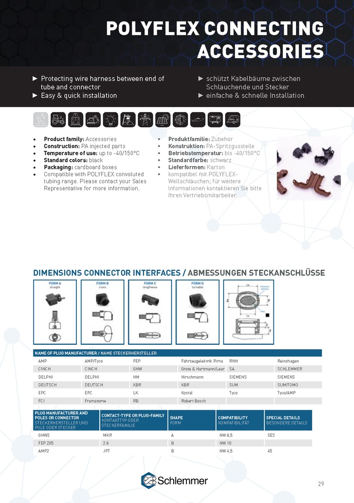 7807665 CONNECTOR INTERFACE STRAIGHT FOR TUBE NW8,5