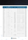 7807025 CONNECTOR INTERFACE FORM A GHW2-MKR