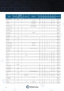 7807025 CONNECTOR INTERFACE FORM A GHW2-MKR