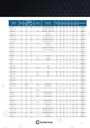 7807025 CONNECTOR INTERFACE FORM A GHW2-MKR