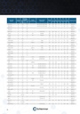 7807025 CONNECTOR INTERFACE FORM A GHW2-MKR