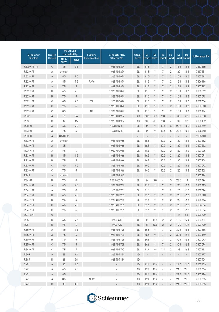 7807665 CONNECTOR INTERFACE STRAIGHT FOR TUBE NW8,5