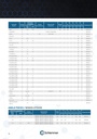 7807025 CONNECTOR INTERFACE FORM A GHW2-MKR
