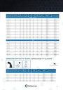 3805004 SEM-FAST GERADE PG 9/NW10 SW