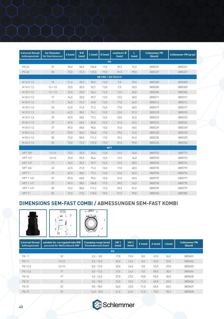 3805022 SEM-FAST STRAIGHT PA6 22 M25x1,5