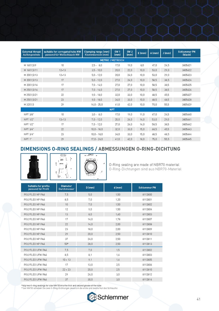 3805022 SEM-FAST STRAIGHT PA6 22 M25x1,5