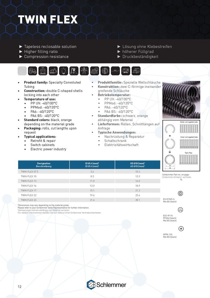 1926319 PPMOD NW19  NORMAL SLIT 50M RLX(COIL)