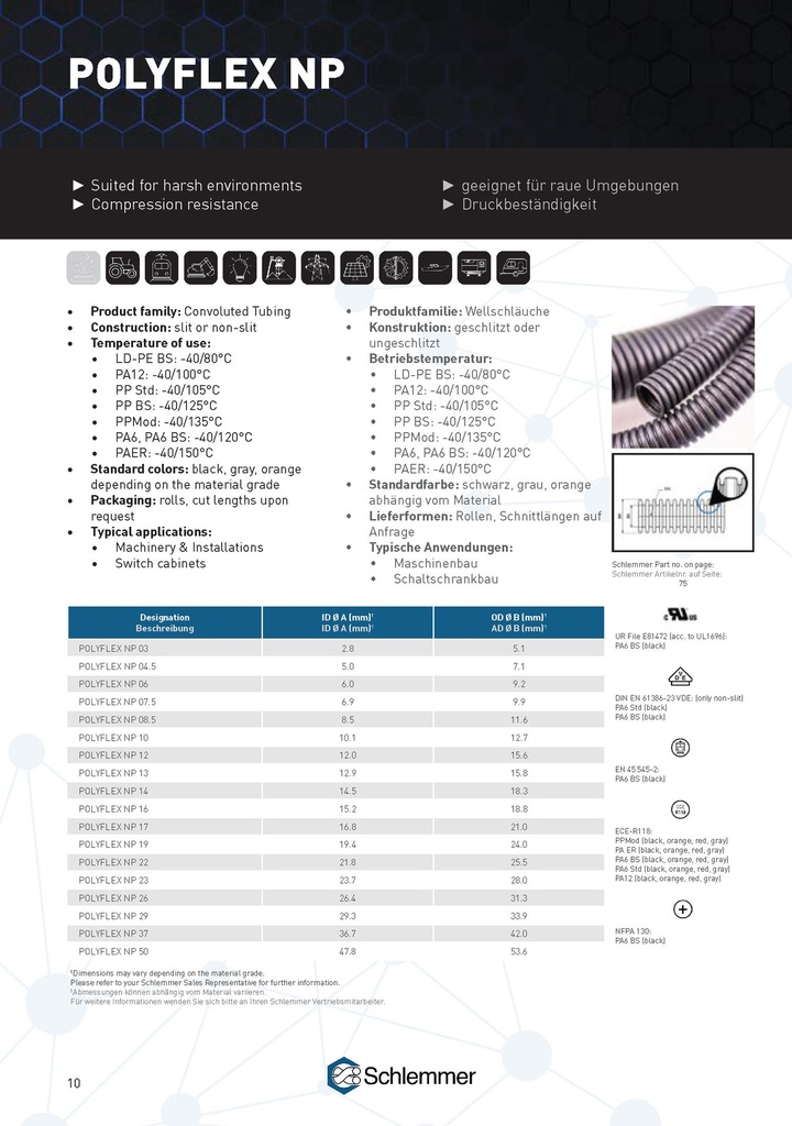 1200089 PA6 NW8,5   NORMAL NONSLIT 50 M RLX(COIL)