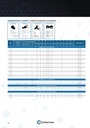 9805965 FIXING CLIP NW4,5-TT6,5-K