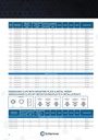 9805965 FIXING CLIP NW4,5-TT6,5-K