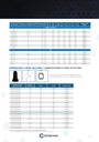 3805004 SEM-FAST GERADE PG 9/NW10 SW