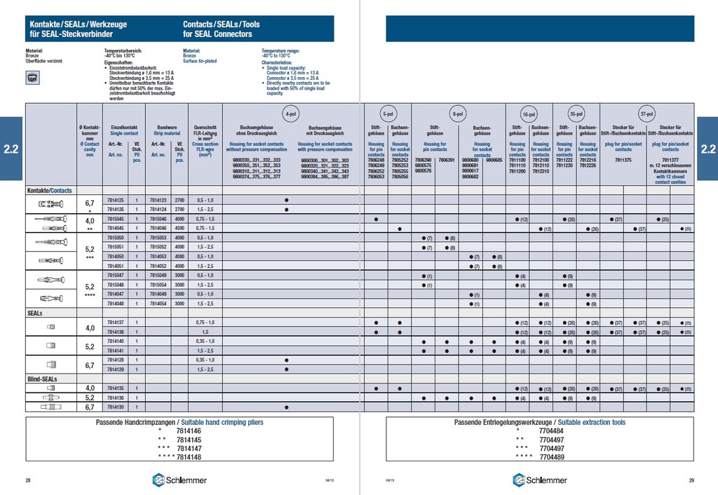 7812226 90° PLUG-SEAL/S PA6GF/SI BK 35-POL 26X1,6-9X3,5
