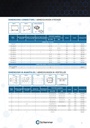 9817034 Y-MANIFOLD FORM C(SIMILAR) 22-10-22